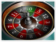 Mini Roulette